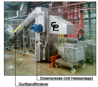 Gurtbandförder, Dosenpresse mit Hebeanlage