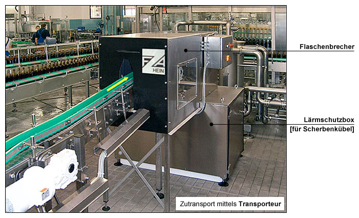 CONTI Zutransport mittels Transporteur
